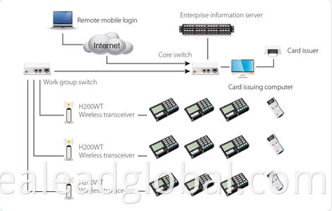 iebox1